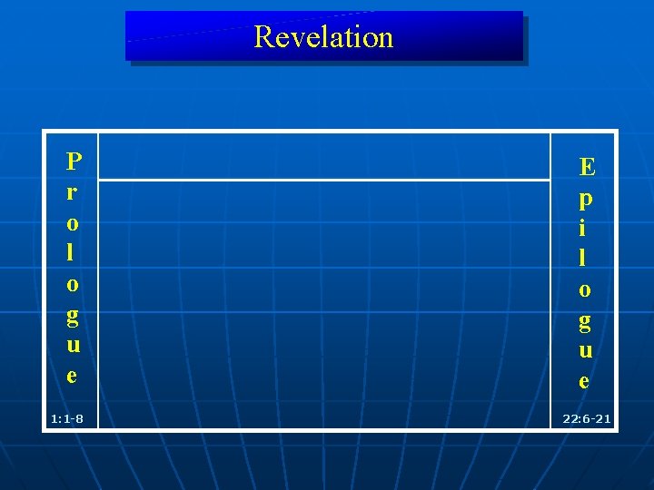 Revelation P r o l o g u e 1: 1 -8 E p