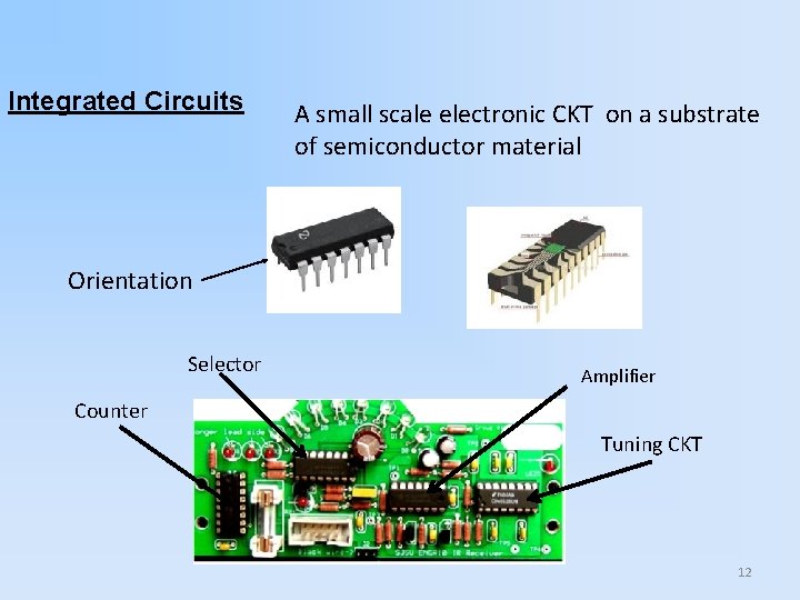 Integrated Circuits A small scale electronic CKT on a substrate of semiconductor material Orientation