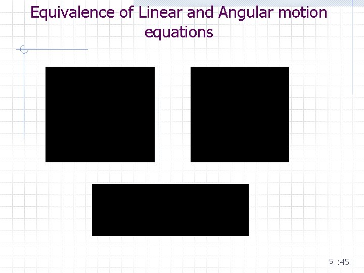 Equivalence of Linear and Angular motion equations 5 : 45 