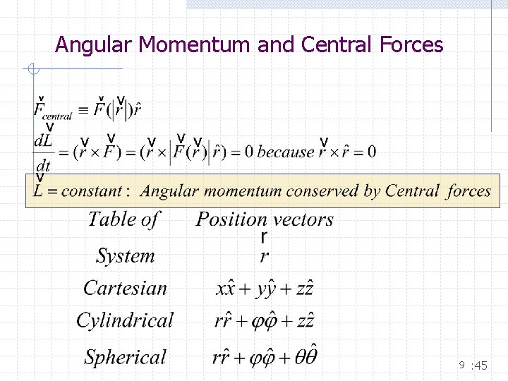 Angular Momentum and Central Forces 9 : 45 
