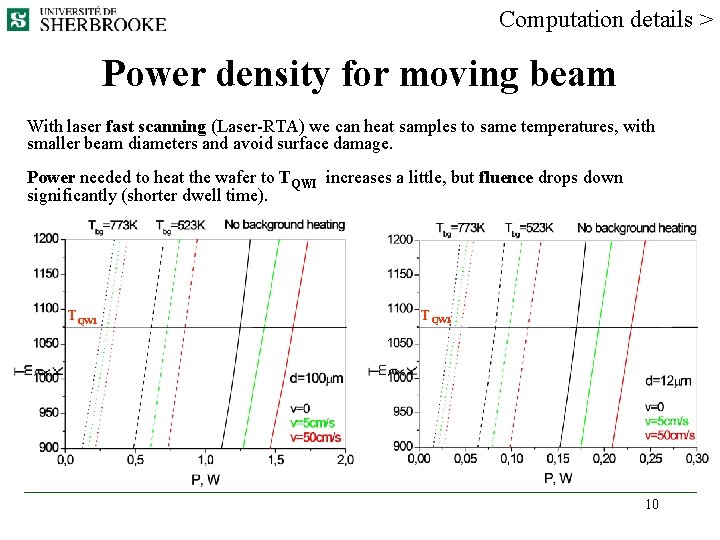 Computation details > Power density for moving beam With laser fast scanning (Laser-RTA) we