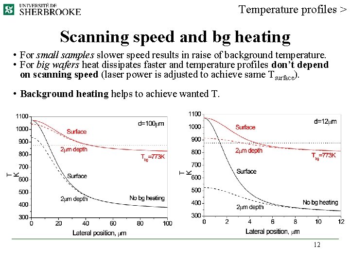 Temperature profiles > Scanning speed and bg heating • For small samples slower speed