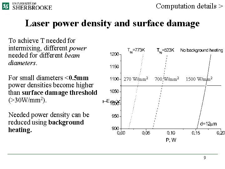 Computation details > Laser power density and surface damage To achieve T needed for