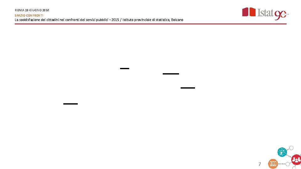 ROMA 23 GIUGNO 2016 SPAZIO CONFRONTI La soddisfazione dei cittadini nei confronti dei servizi