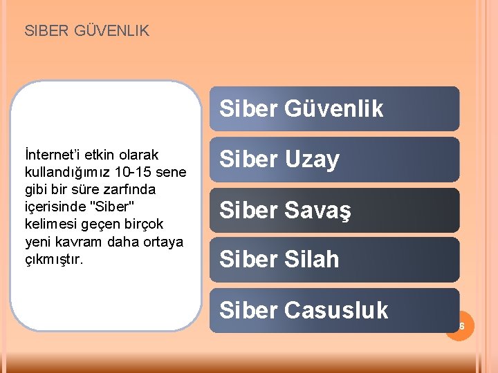 SIBER GÜVENLIK Siber Güvenlik İnternet’i etkin olarak kullandığımız 10 -15 sene gibi bir süre