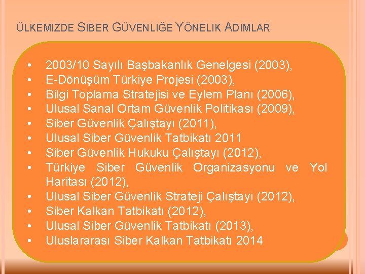 ÜLKEMIZDE SIBER GÜVENLIĞE YÖNELIK ADIMLAR • • • 2003/10 Sayılı Başbakanlık Genelgesi (2003), E-Dönüşüm