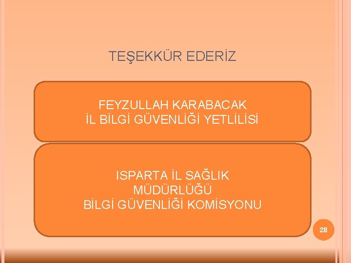 TEŞEKKÜR EDERİZ FEYZULLAH KARABACAK İL BİLGİ GÜVENLİĞİ YETLİLİSİ ISPARTA İL SAĞLIK MÜDÜRLÜĞÜ BİLGİ GÜVENLİĞİ