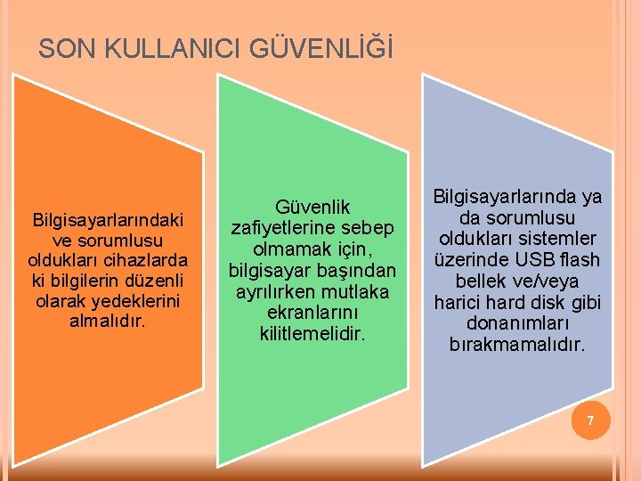 SON KULLANICI GÜVENLİĞİ Bilgisayarlarındaki ve sorumlusu oldukları cihazlarda ki bilgilerin düzenli olarak yedeklerini almalıdır.