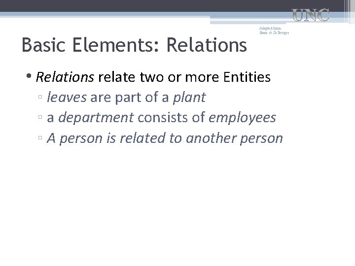 Basic Elements: Relations Adapted from Stone & Zellweger • Relations relate two or more Basic Elements: Relations Adapted from Stone & Zellweger • Relations relate two or more