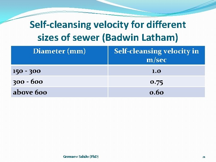 Self-cleansing velocity for different sizes of sewer (Badwin Latham) Diameter (mm) 150 - 300