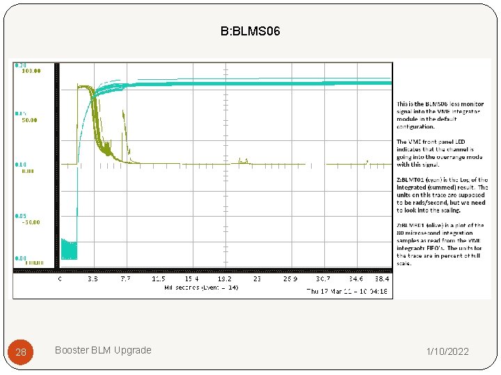 B: BLMS 06 28 Booster BLM Upgrade 1/10/2022 