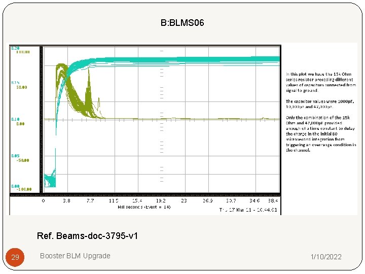 B: BLMS 06 Ref. Beams-doc-3795 -v 1 29 Booster BLM Upgrade 1/10/2022 