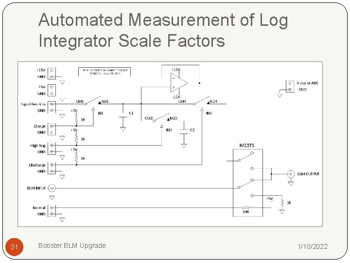 Automated Measurement of Log Integrator Scale Factors 31 Booster BLM Upgrade 1/10/2022 