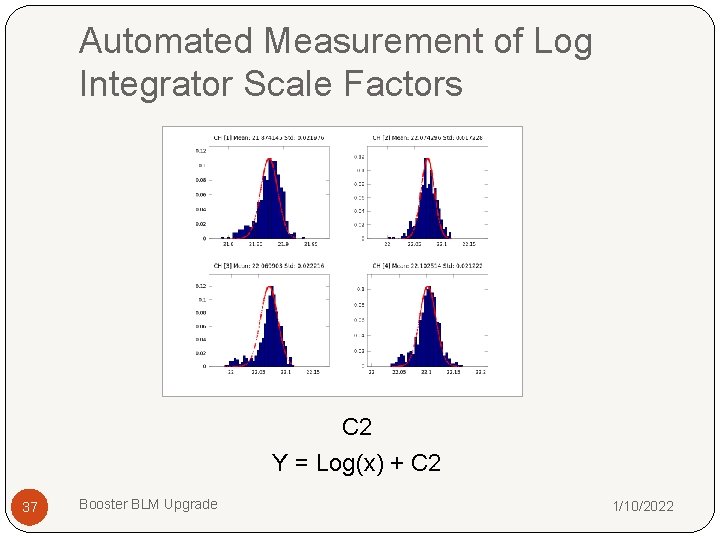Automated Measurement of Log Integrator Scale Factors C 2 Y = Log(x) + C
