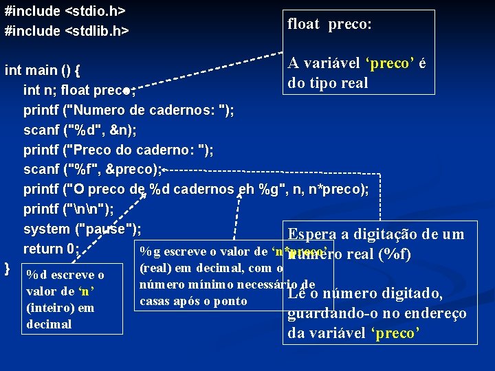 #include <stdio. h> #include <stdlib. h> float preco: A variável ‘preco’ é int main