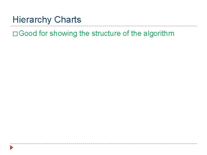 Hierarchy Charts � Good for showing the structure of the algorithm 