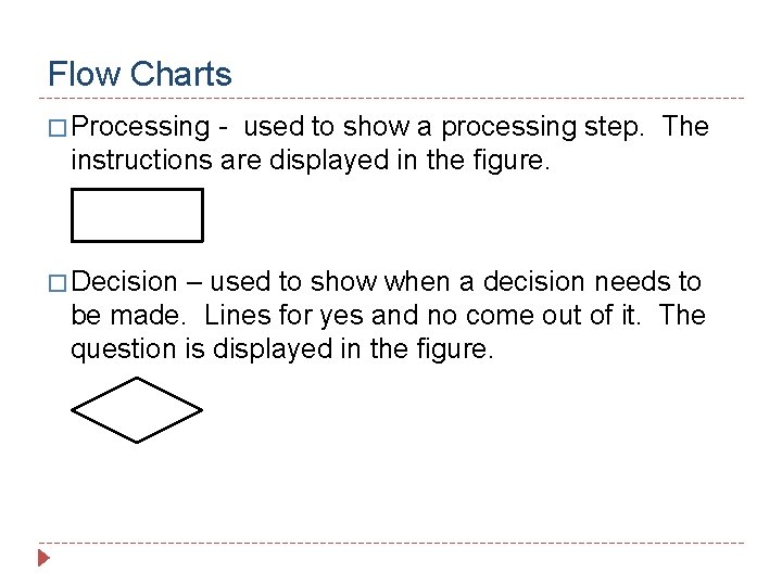 Flow Charts � Processing - used to show a processing step. The instructions are