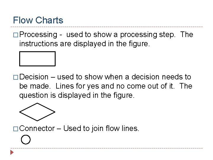 Flow Charts � Processing - used to show a processing step. The instructions are