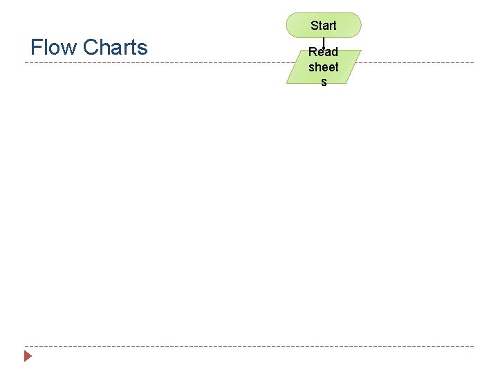 Start Flow Charts Read sheet s 