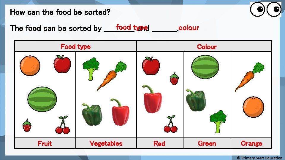 Problem solving How can the food be sorted? food type The food can be