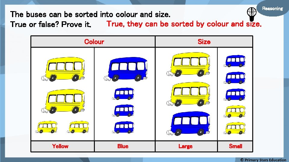 The buses can be sorted into colour and size. True, they can be sorted