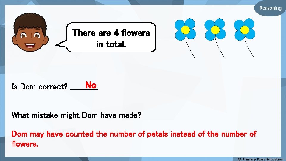 There are 4 flowers in total. No Is Dom correct? ______ What mistake might