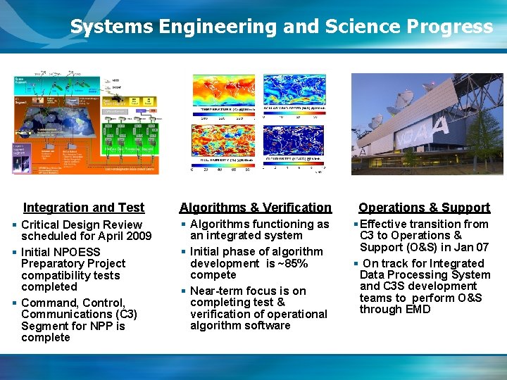 Systems Engineering and Science Progress Integration and Test Algorithms & Verification Operations & Support