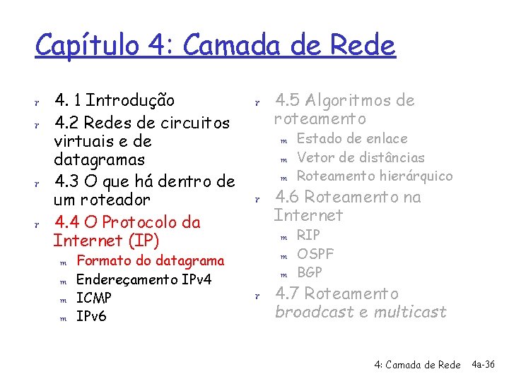 Capítulo 4: Camada de Rede r 4. 1 Introdução r 4. 2 Redes de