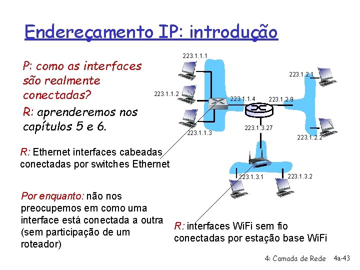 Endereçamento IP: introdução P: como as interfaces são realmente conectadas? R: aprenderemos nos capítulos