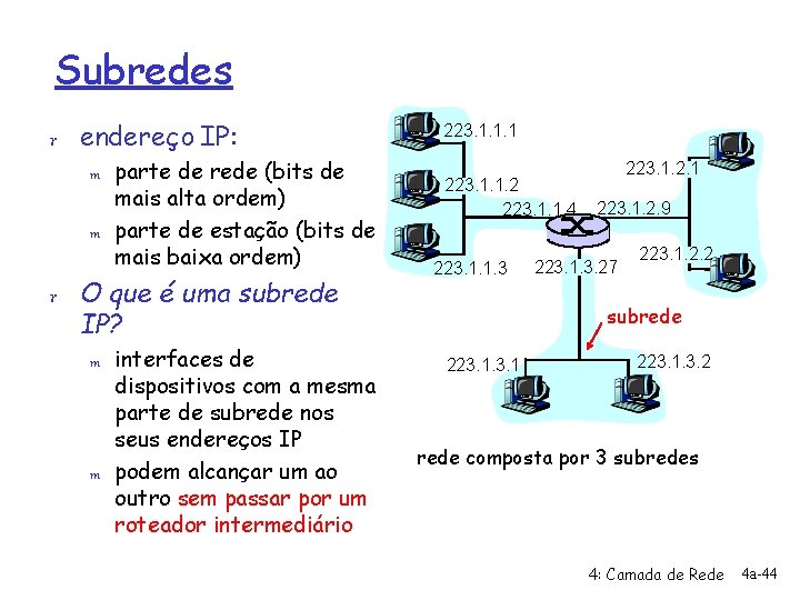 Subredes r endereço IP: m parte de rede (bits de mais alta ordem) m