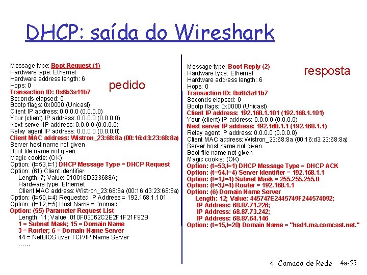 DHCP: saída do Wireshark Message type: Boot Request (1) Hardware type: Ethernet Hardware address