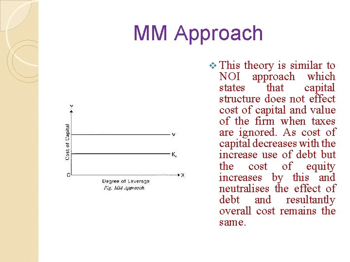 MM Approach v This theory is similar to NOI approach which states that capital