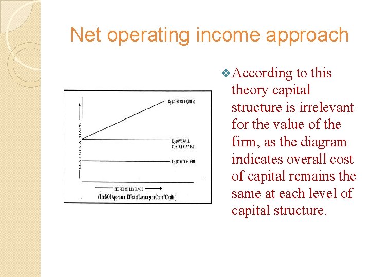 Net operating income approach v According to this theory capital structure is irrelevant for