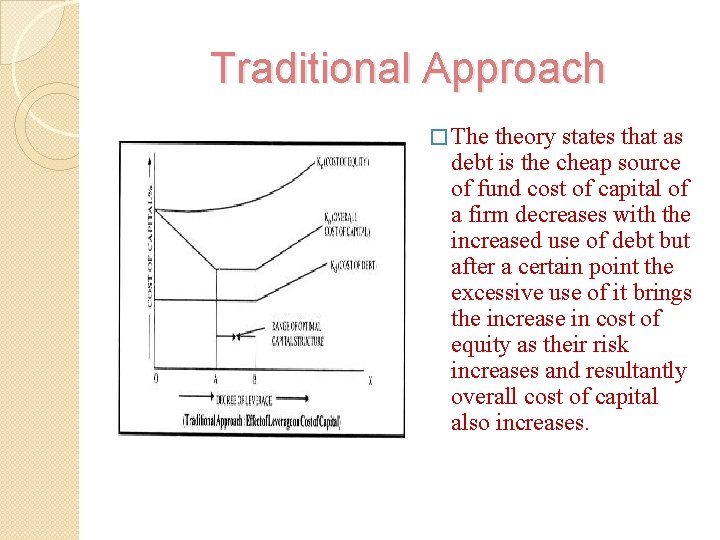 Traditional Approach � The theory states that as debt is the cheap source of