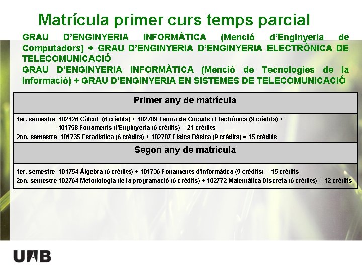 Matrícula primer curs temps parcial GRAU D’ENGINYERIA INFORMÀTICA (Menció d’Enginyeria de Computadors) + GRAU