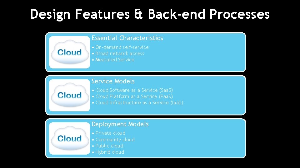 Design Features & Back-end Processes Essential Characteristics • On-demand self-service • Broad network access