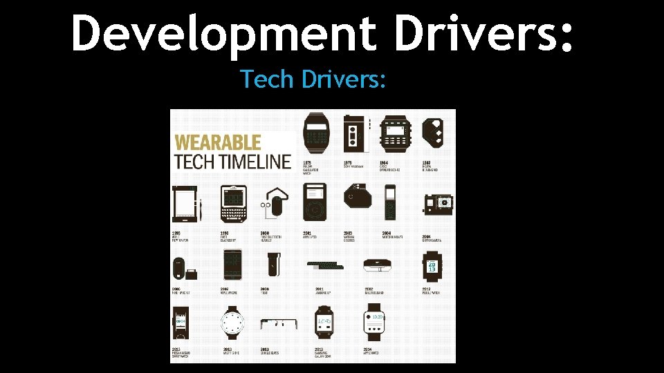 Development Drivers: Tech Drivers: 