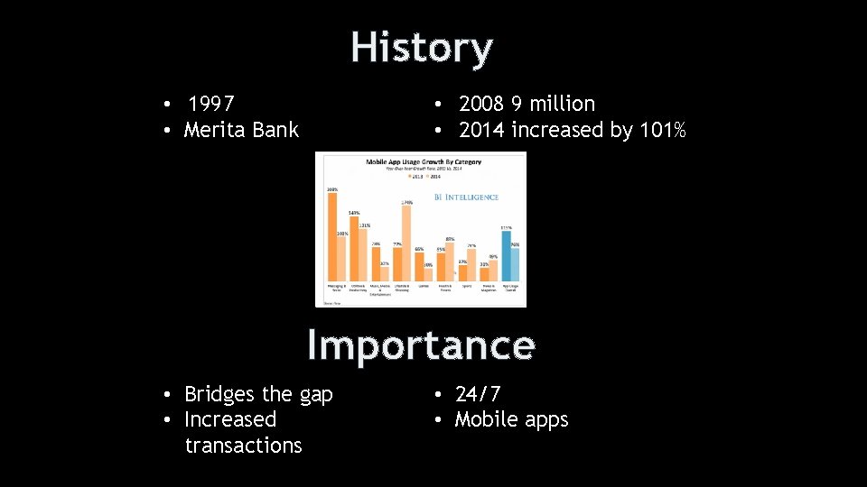 History • 1997 • Merita Bank • 2008 9 million • 2014 increased by