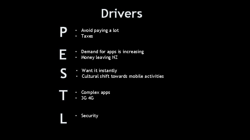 Drivers P E S T L • Avoid paying a lot • Taxes •