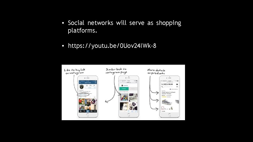  • Social networks will serve as shopping platforms. • https: //youtu. be/0 Uov