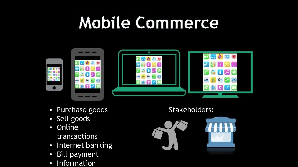 Mobile Commerce • Purchase goods • Sell goods • Online transactions • Internet banking