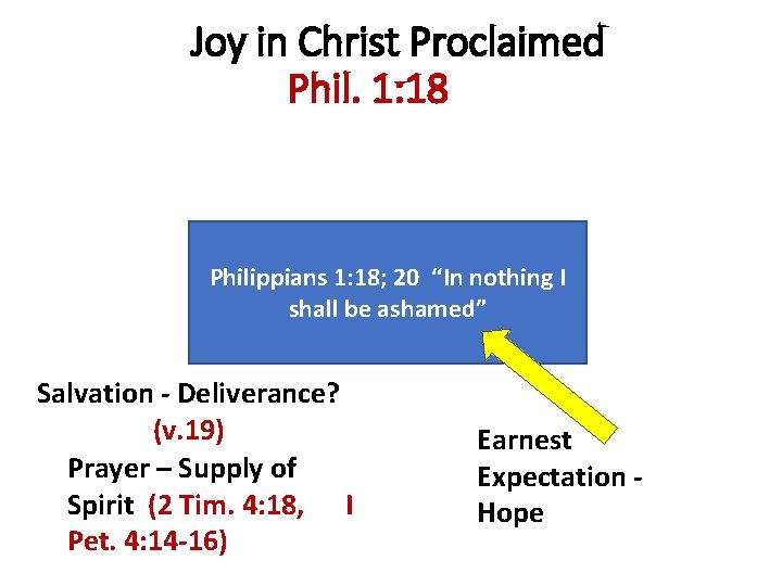 Joy in Christ Proclaimed Phil. 1: 18 Philippians 1: 18; 20 “In nothing I