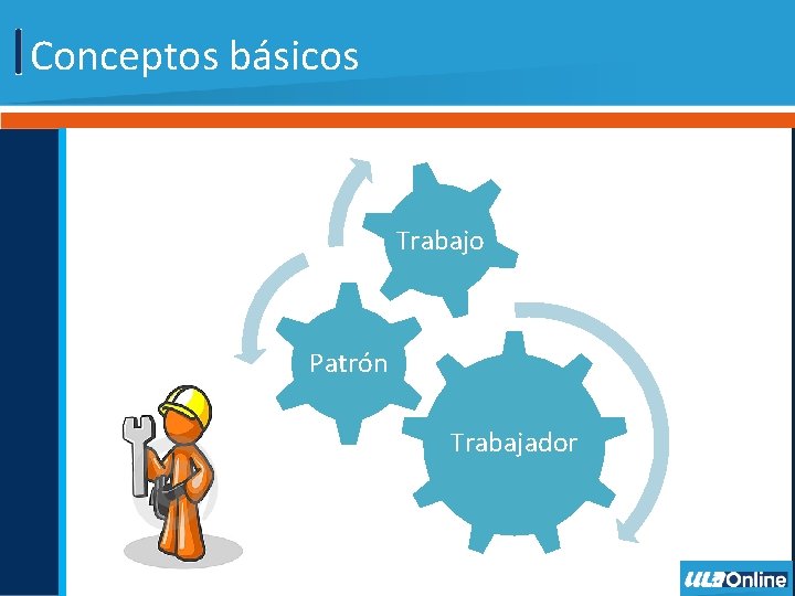 Conceptos básicos Trabajo Patrón Trabajador 