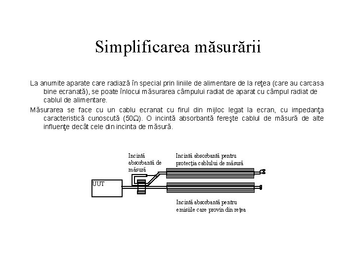 Simplificarea măsurării La anumite aparate care radiază în special prin liniile de alimentare de