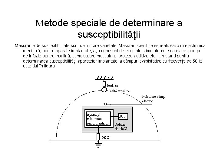 Metode speciale de determinare a susceptibilităţii Măsurările de susceptibilitate sunt de o mare varietate.