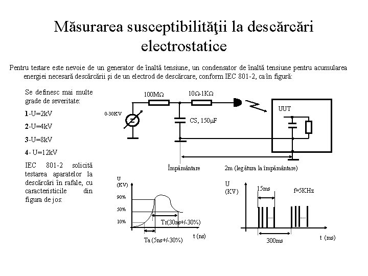 Măsurarea susceptibilităţii la descărcări electrostatice Pentru testare este nevoie de un generator de înaltă