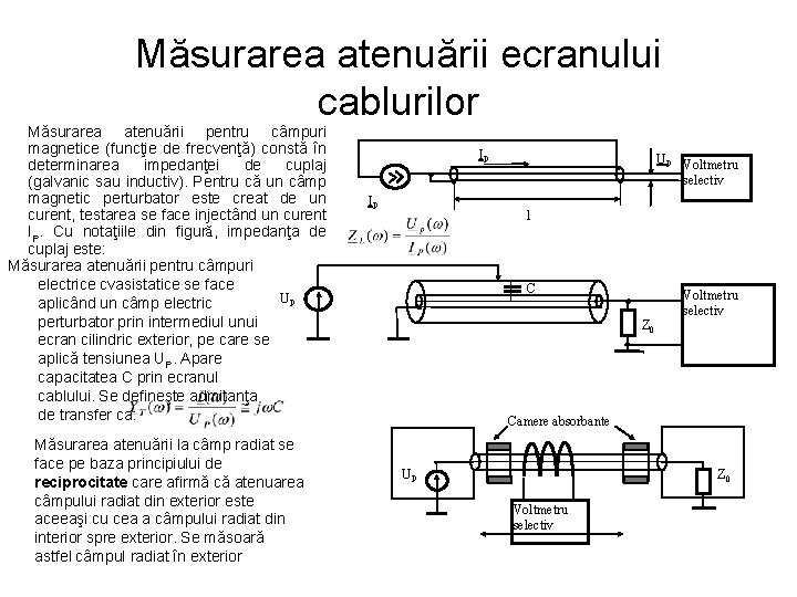 Măsurarea atenuării ecranului cablurilor Măsurarea atenuării pentru câmpuri magnetice (funcţie de frecvenţă) constă în