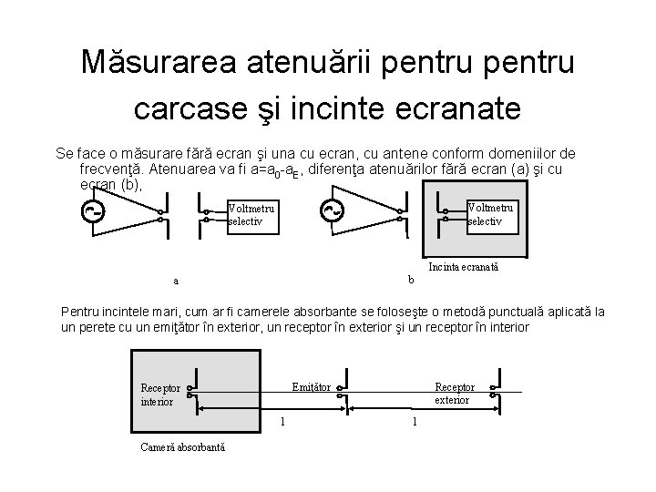 Măsurarea atenuării pentru carcase şi incinte ecranate Se face o măsurare fără ecran şi Măsurarea atenuării pentru carcase şi incinte ecranate Se face o măsurare fără ecran şi