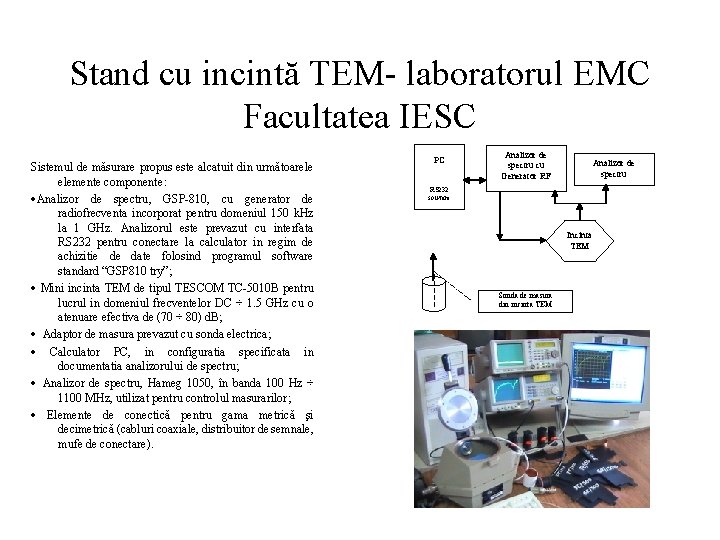 Stand cu incintă TEM- laboratorul EMC Facultatea IESC Sistemul de măsurare propus este alcatuit