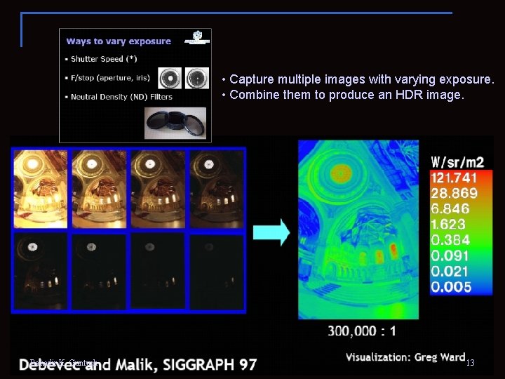  • Capture multiple images with varying exposure. • Combine them to produce an